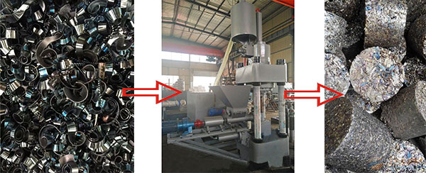 金屬刨花壓塊過程